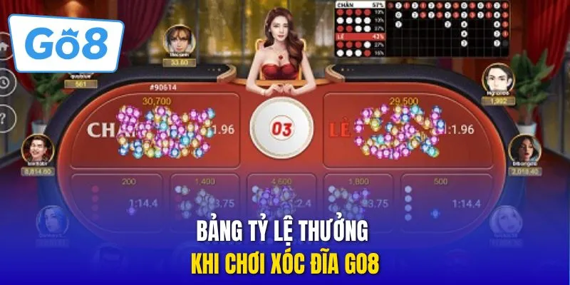 Bảng tỷ lệ thưởng khi chơi xóc đĩa GO8